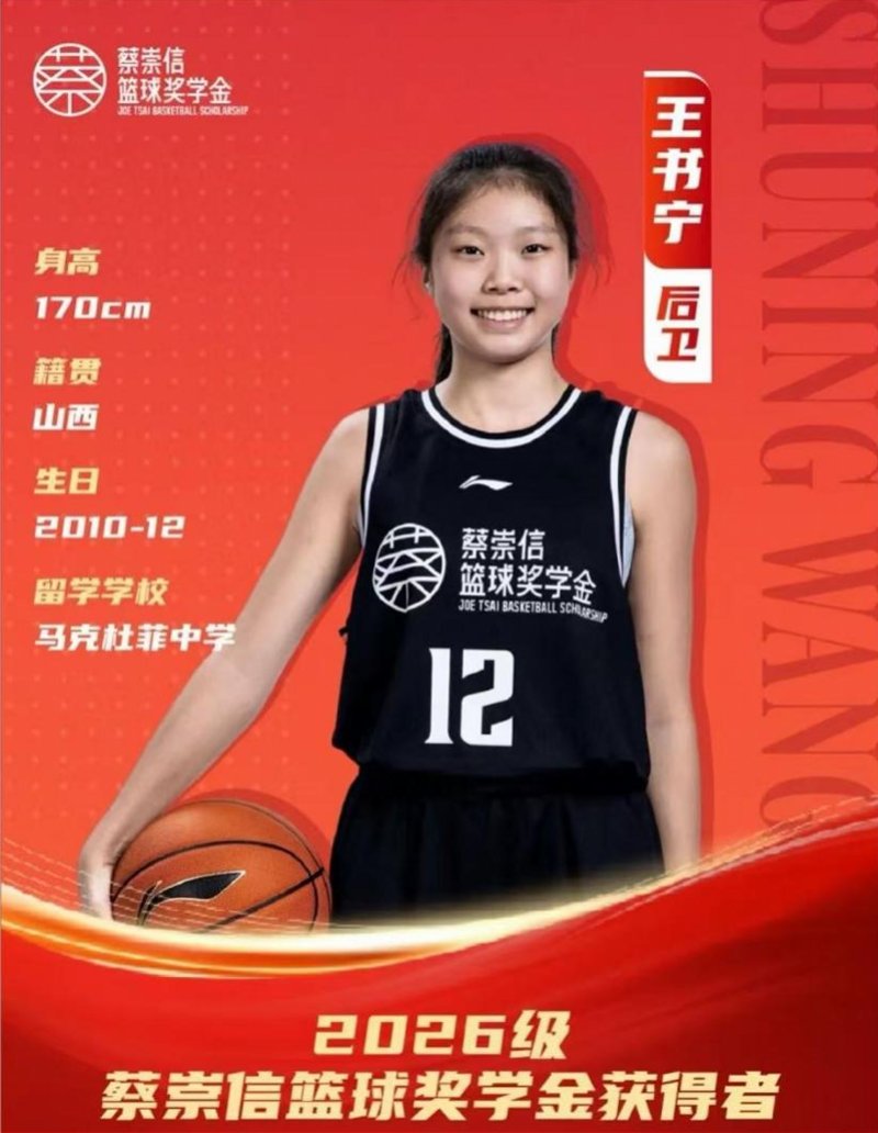 SoyCalebTJ's tweet photo. Joe Tsai isn’t just buying NBA teams. He’s building a pipeline: Chinese teens → U.S. prep schools → NCAA D1.

The Joe Tsai Basketball Scholarship (backed by the Chinese Basketball Association) fully funds kids to study and play at U.S. boarding schools. Five years in: 28 scholars, 30+ partner high schools, 8 with D1 full-ride offers—including the Huan brothers (Purdue). Fresh example: Wang Shuning, a 2010-born guard, got a Central Connecticut State D1 offer less than four months after joining.

For 2026–27, NCAA D1 men’s basketball has 12 Chinese players on rosters.

This isn’t the old CBA sports-school track. It’s high school → college in the U.S.—the same path a lot of American kids take, just starting from China.