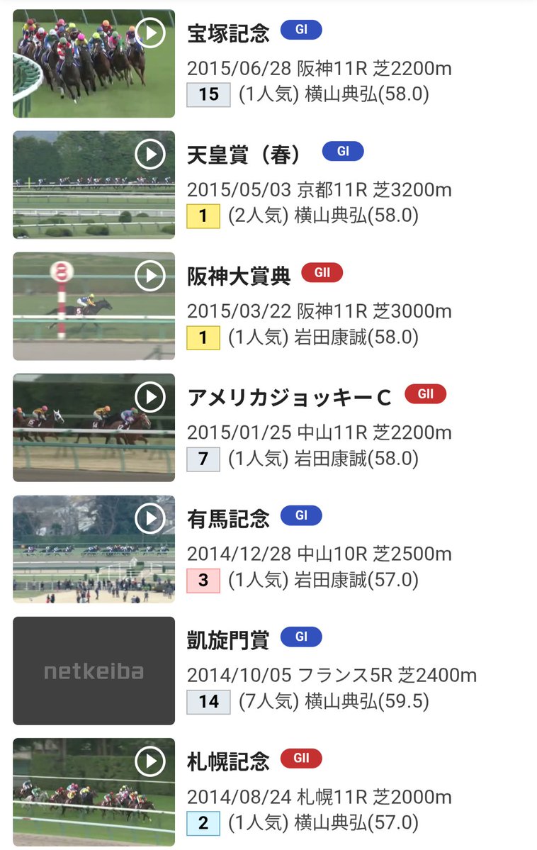 bonst31's tweet photo. 有馬記念のサイン。3連単狙うなら3着固定。信じるか信じないか！？ https://t.co/pvABe77Gjk