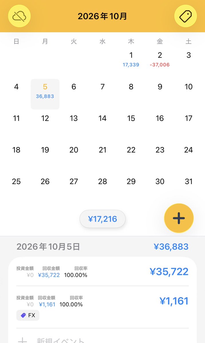 yulcial's tweet photo. 本日➕36,883円、ルール遵守:⭕️でした！
今日は日経のみ！アドテスなど保有中なのでひたすら上がって欲しい！ https://t.co/npNOJQbf5c
