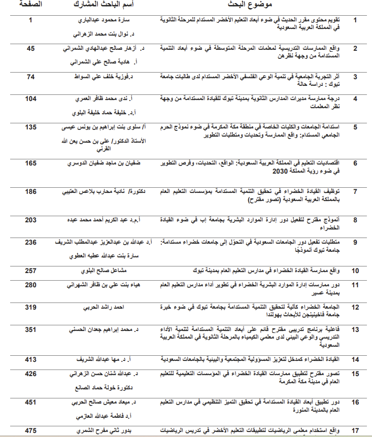 ameerah_s_z tweet picture