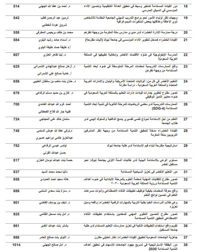ameerah_s_z tweet picture
