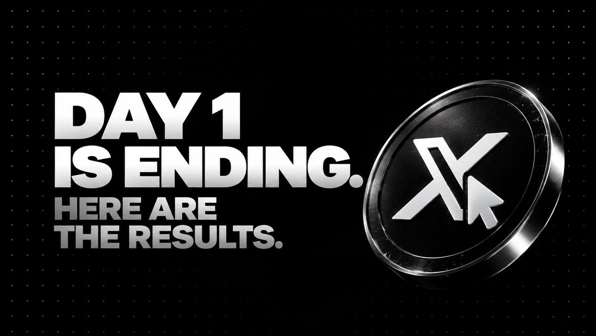 Xeet_click's tweet photo. Day one, in numbers.

$4.09M traded. 58,168 swaps. 2,277 wallets holding.

Peak was a $1.06M market cap. It sits at $43K now - day one did what day one usually does, and pretending otherwise would insult everyone who watched the chart.

Here is what did not move: the extension is live in the Chrome Web Store. It trades from the X timeline on Solana and nine EVM chains. The whole source is public at https://t.co/tBlKqdB7bA, and the panel that opened on your post this morning opens the same way tomorrow.

Most tickers spend day one promising a product. We spent it shipping one.

CA: 6HFJ5sxVoEtczr9siAUeGssmpfhQSS3pEoBcCycUpump