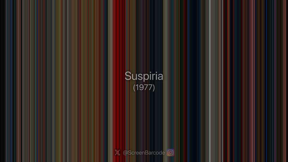 ScreenBarcode tweet picture