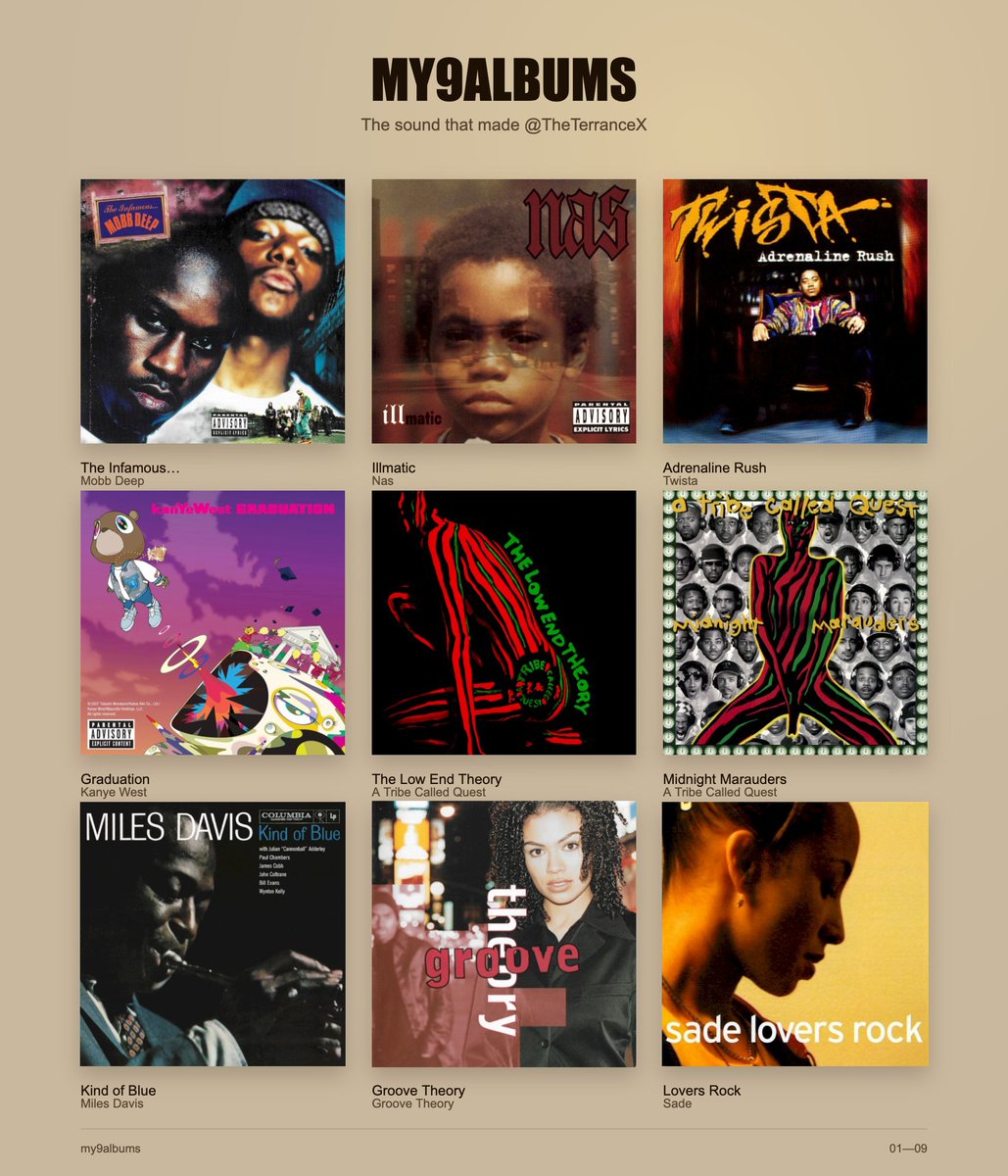TheTerranceX's tweet photo. @theo no skips https://t.co/sC1R7fpiUF