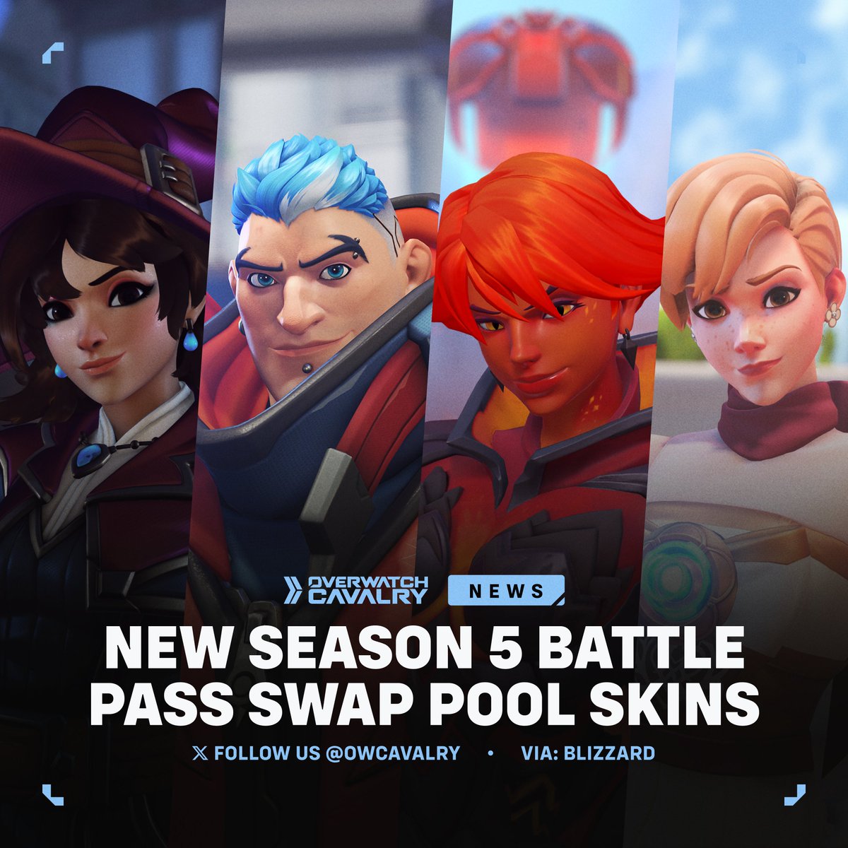 OWCavalry's tweet photo. New #Overwatch Season 5 Swap Pool 🔄

Witch Kiriko, Streetwear Hazard, Magma Sombra, and Evening Wear Tracer are being added to the Battle Pass Swap Pool.

Will you be making the trade? 💭 https://t.co/dBe6R27vKC