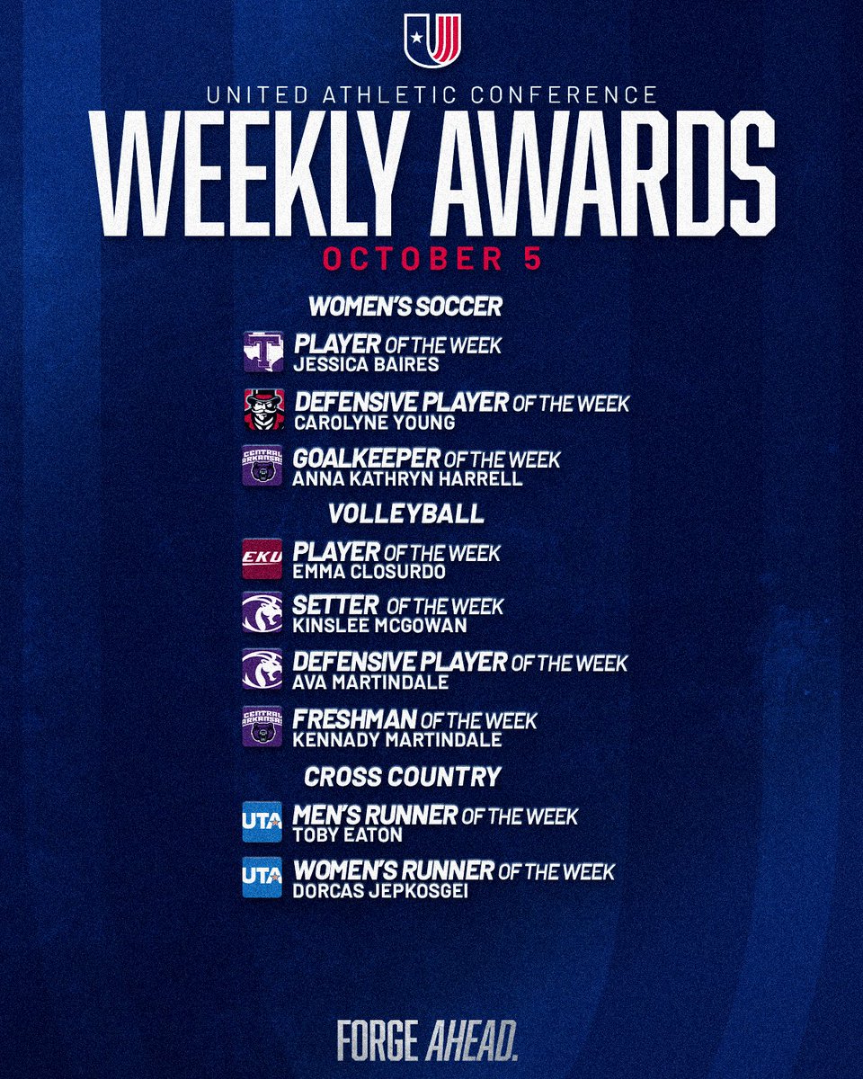 UAConference's tweet photo. Some stellar performances from this week's UAC Weekly Award winners! π€©
#ForgeAhead https://t.co/hYW0RKi4w4