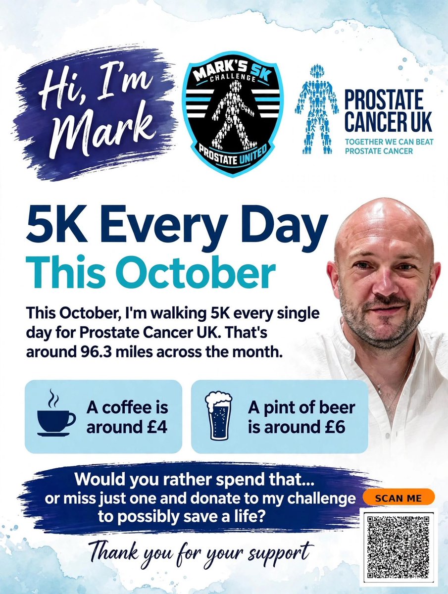 markybhoy69's tweet photo. Prostate cancer kills 1 man every 45 mins—half a football match. 1 in 8 will be diagnosed. ⚽️
​This Oct, I’m taking on #ProstateUnited—walking or running 5k every day (96 miles!) for @ProstateUK.
​Guys, get checked! Please support or RT to help spread the word. Link in replies. https://t.co/YW5XumCO7R