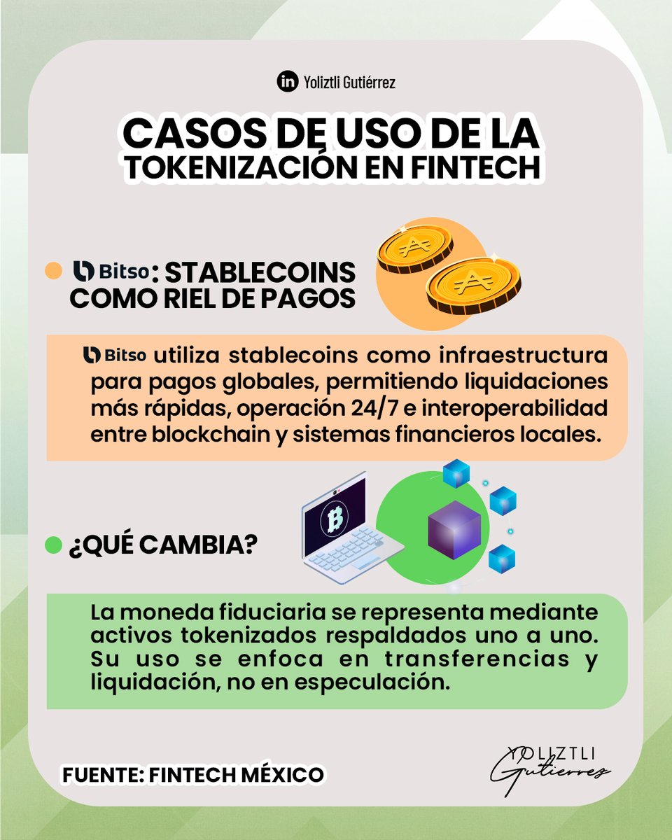 Yoliztlioficial's tweet photo. .@Bitso y @Touchless_ID muestran 2 aproximaciones distintas a una misma tendencia: utilizar tecnología basada en #tokens para transformar la forma en que se realizan pagos, liquidaciones, #onboarding y autenticación.💡
#Stablecoins #IdentidadDigital #InnovaciónFinanciera
1/1 https://t.co/XF5E7SfQrE