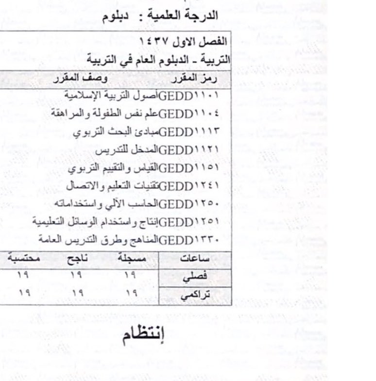 SU_LA9's tweet photo. خطة من أخذ التربوي مسبقًا 16 مادة مع النزول الميداني سنة كامله
حصلت على #الدبلوم_التربوي بمعدل عالي ومرتبة الشرف !
ألا تكفي و #يستثنى من دراسة الماجستير؟ أراها تشمل و تزيد عن خطة الماستر المهني
ضروري يتم انصافنا واستثناءنا من دراسة الماجستير
#اعفا_التربويين_من_الماجستير https://t.co/ASRAEAYX5L