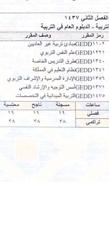 SU_LA9's tweet photo. خطة من أخذ التربوي مسبقًا 16 مادة مع النزول الميداني سنة كامله
حصلت على #الدبلوم_التربوي بمعدل عالي ومرتبة الشرف !
ألا تكفي و #يستثنى من دراسة الماجستير؟ أراها تشمل و تزيد عن خطة الماستر المهني
ضروري يتم انصافنا واستثناءنا من دراسة الماجستير
#اعفا_التربويين_من_الماجستير https://t.co/ASRAEAYX5L