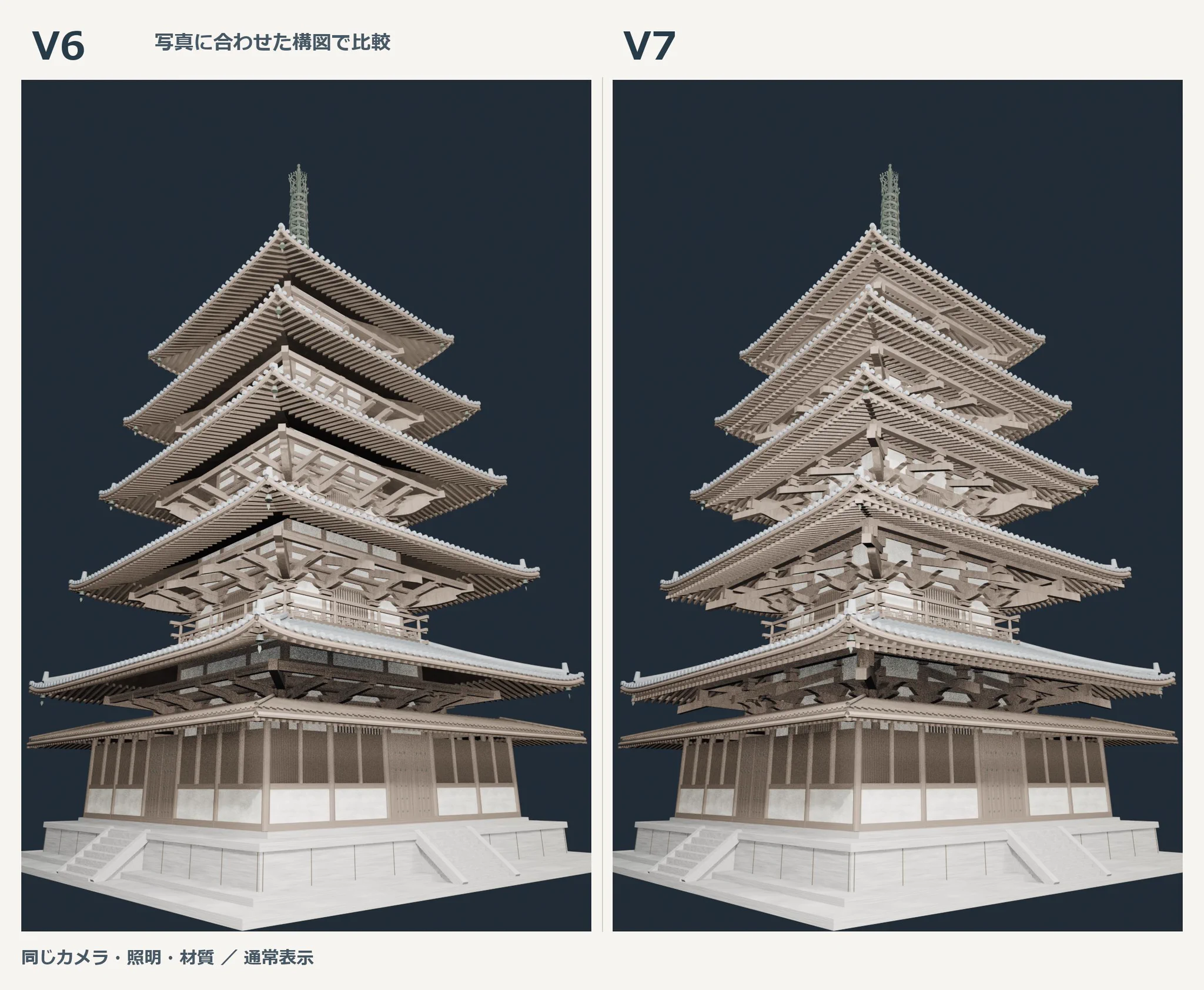 六重の塔 新清士@AIコンテンツ開発者 on X: 
