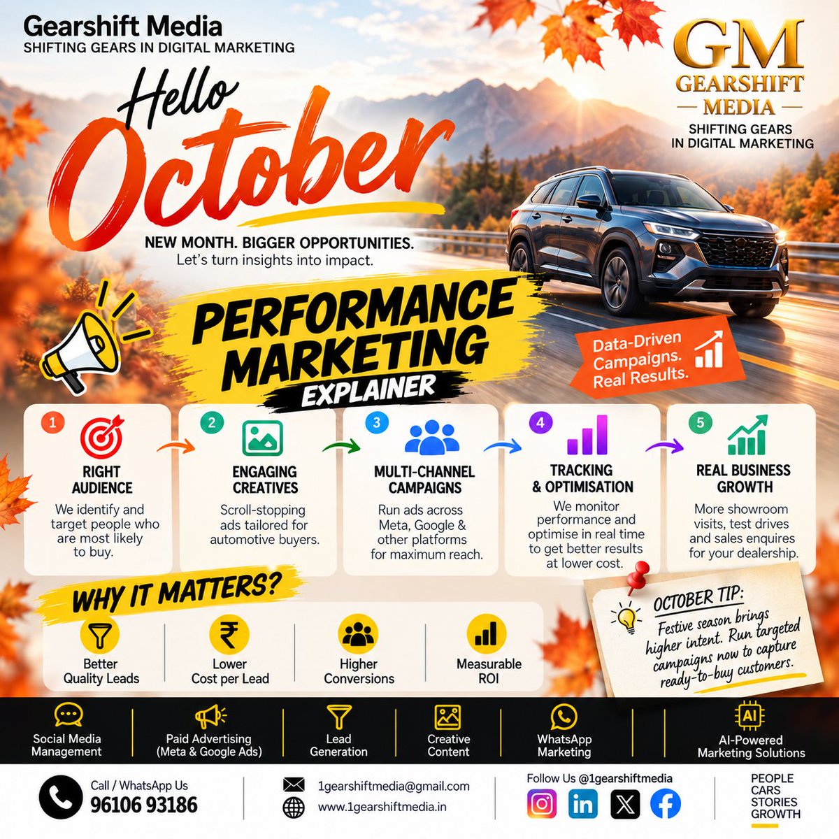 1GearshiftMedia's tweet photo. 📊 Performance Marketing is more than running ads.

Right audience + engaging creatives + smart campaigns + continuous optimisation = measurable growth.

This October, shift from ad spend to real results. 🚗📈

#GearshiftMedia #PerformanceMarketing #AutomotiveMarketing https://t.co/Bh9tuu1g1g