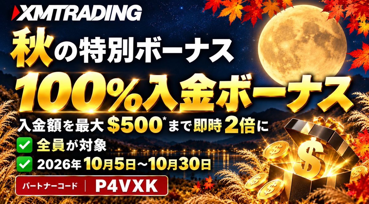 FXtake25's tweet photo. 🍁秋の特別ボーナス
【 XM 100%ボーナス 】

❶入金するだけで100%のボーナス
❷ 最大$4,000の新たな50%ボーナス

✔️全員が対象
✔️2026年10月5日～10月30日

◉最大$500*の100％ボーナス
入金額を最大$500*まで即時2倍に

❷取引量に達すると最大$4000の50%ボーナスを有効化

パートナーコード P4VXK https://t.co/yqnXBUAYXA