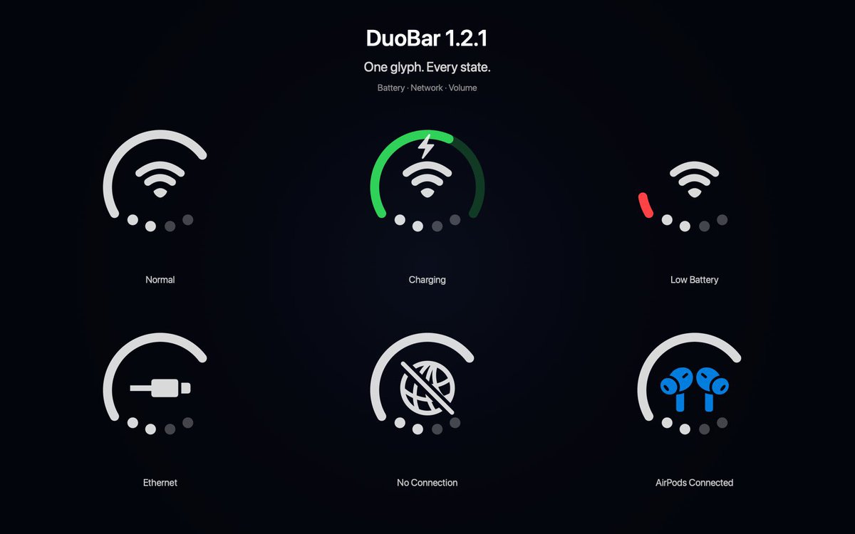BasharJamol's tweet photo. تطبيق DuoBar 
 — تحديث جديد للـ Mac!
عرض حالة البطارية والشبكة وحجم الصوت في شريط القوائم بشكل مركز.

مصمم باستخدام تصميم أيقونة الحالة ثلاثية الوظائف لـ iPhone Duo
https://t.co/HlahWtm0ha https://t.co/aoOJ6emMUg