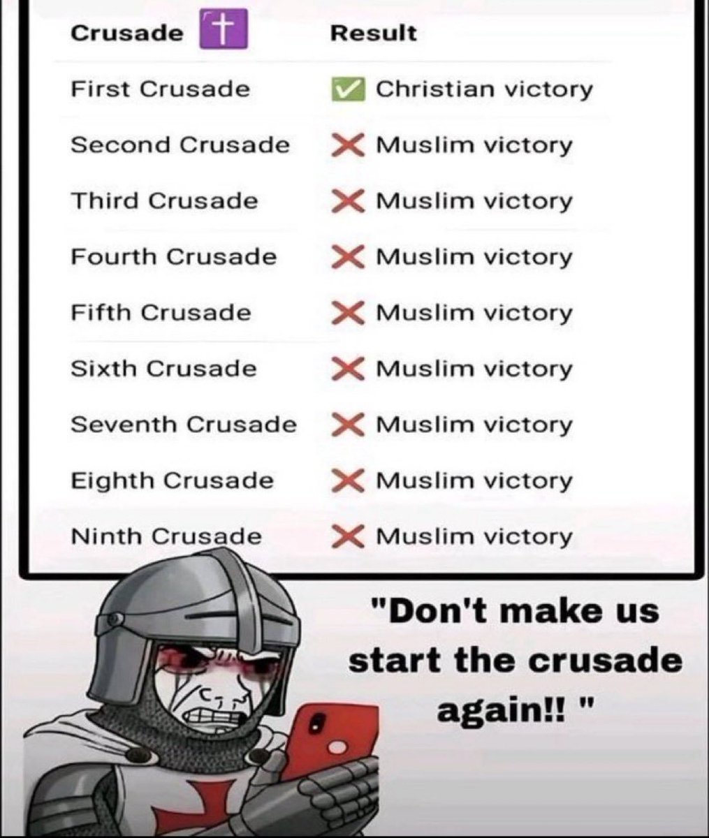 Hamza445068's tweet photo. @RachelMcXe Crusaders My Ass😂😂😂 https://t.co/DiCTgIsEwb