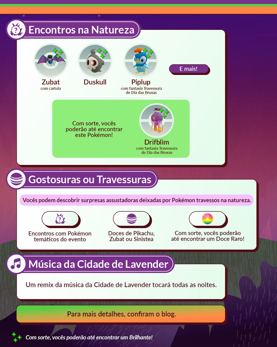 PokemonGOptBR's tweet photo. Gostosuras ou travessuras, Treinadoras e Treinadores! 🎃👻

Novos Pokémon fantasiados farão sua estreia no Dia das Bruxas 2026 Parte I no #PokemonGO! 

De 27 de outubro, às 10:00, a 1º de novembro, às 10:00.

https://t.co/dDz6D1mKRQ https://t.co/dZD94rkNZr