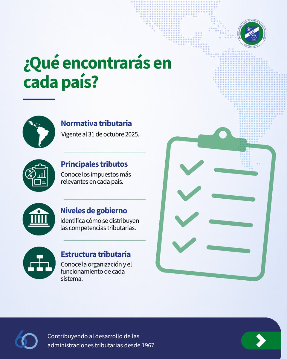 CIATorg's tweet photo. 📘 Conoce la legislación tributaria de América Latina.

🔗 https://t.co/e0MJaHwVSK https://t.co/D0mFj3OSjo