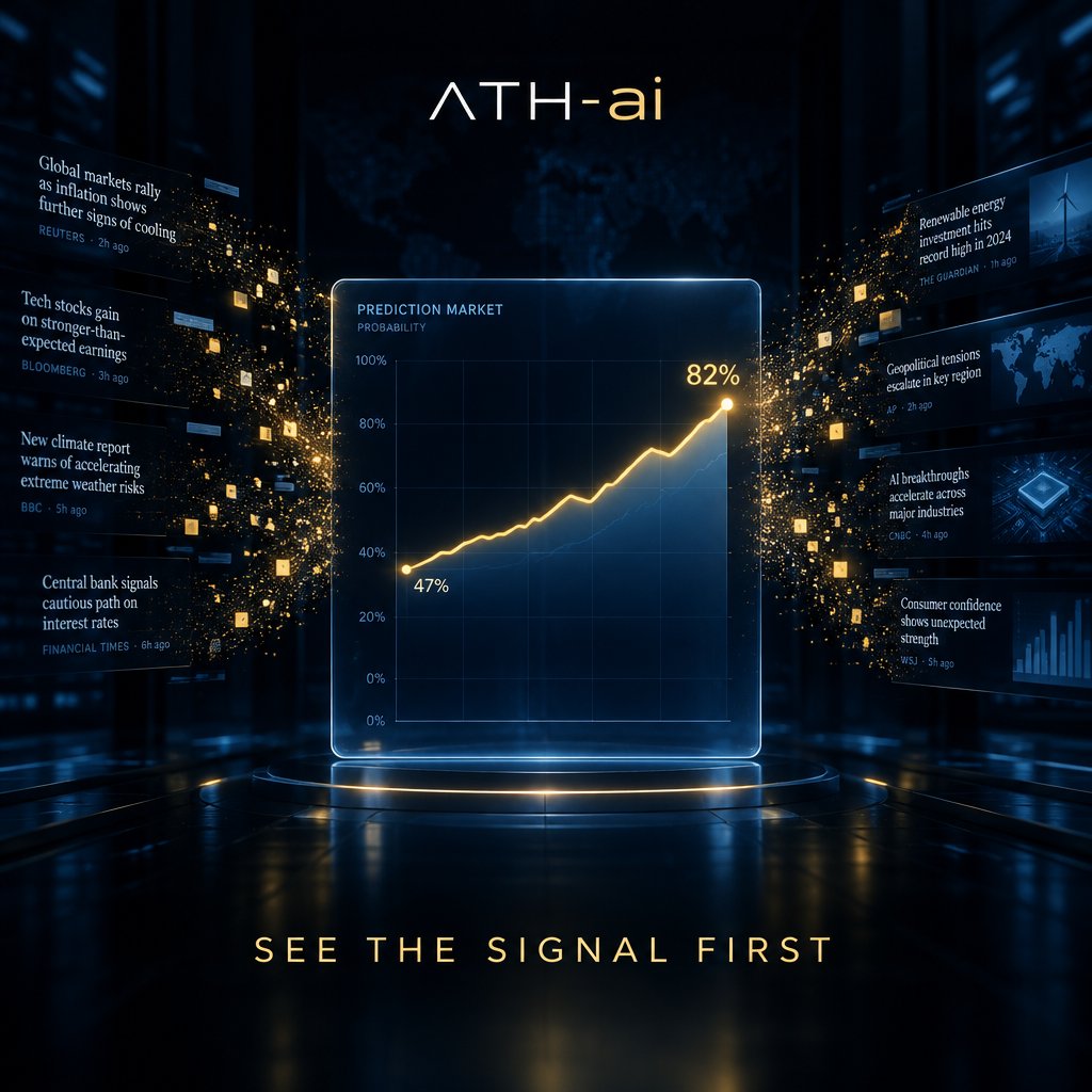 AthenaAI01's tweet photo. ATH‑ai turns real-world noise into actionable market intelligence.

See the signal first.

#ATHai #AI #PredictionMarkets https://t.co/wDp5VAg8AR