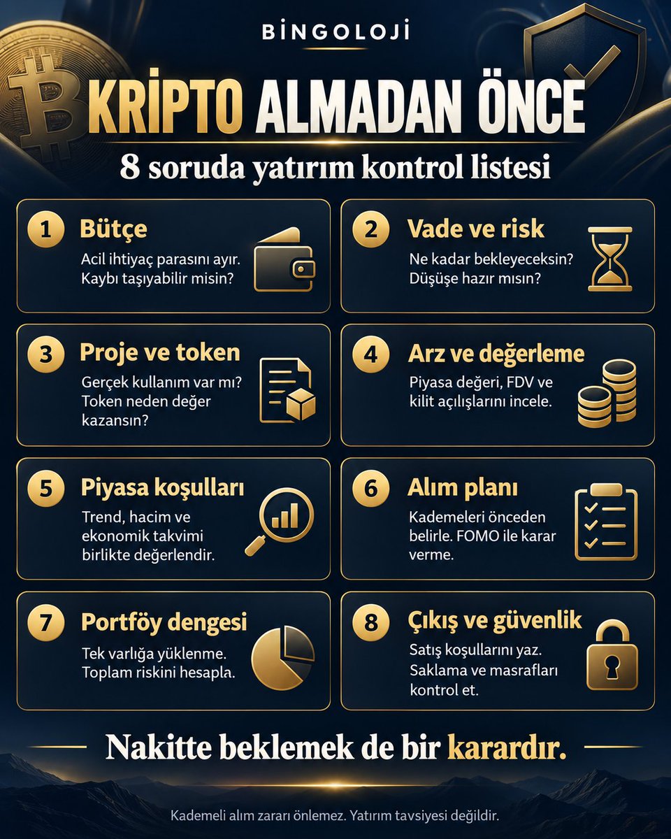 bingoloji's tweet photo. Nakitte para olması, hemen kripto almak gerektiği anlamına gelmez. Alımdan önce cevaplanması gereken soru şudur: Neden bu varlığı alıyorum ve ne kadar kaybı taşıyabilirim?

• Bütçe: Acil ihtiyaçlar ve yakın zamanda kullanılacak para yatırım bütçesinden ayrılmalı.

• Vade: Birkaç aylık işlemle birkaç yıllık yatırım aynı planı gerektirmez. Sert bir düşüşte ne yapacağın baştan belli olmalı.

• Proje: Gerçek kullanım, kullanıcılar, ekip ve güvenlik incelenmeli. İyi bir proje, tokenının mutlaka değer kazanacağı anlamına gelmez.

• Değerleme: Birim fiyat yerine piyasa değeri, tamamen seyreltilmiş değer (FDV), arz ve yaklaşan kilit açılışlarına bakılmalı. Eski zirvesinden uzak olması, bir varlığı tek başına ucuz yapmaz.

• Piyasa: Trend, hacim ve ekonomik takvim birlikte değerlendirilmeli. Geçmiş döngüler geleceğin garantisi değildir.

• Alım: Kademeli alım, giriş zamanlamasını dağıtabilir; zararı önlemez. Fırsatı kaçırma korkusu planın yerini almamalı.

• Portföy: Tek varlığa aşırı yüklenmekten kaçınılmalı. Birbirine benzer çok sayıda altcoin, yeterli çeşitlendirme sağlamayabilir.

• Çıkış ve güvenlik: Kâr alma koşulları, yatırım gerekçesini geçersiz kılacak gelişmeler, saklama yöntemi ve masraflar önceden düşünülmeli.

Amaç her yükselişi yakalamak değil, alınan riski anlayarak karar vermek. Bazen en iyi karar, şartlar netleşene kadar beklemektir.

Nakitte beklemek de bir karardır.

Paylaşımlarımız yatırım tavsiyesi değildir.

#Kripto #Bitcoin #Borsaİstanbul #Cryptocurrency #yatırım