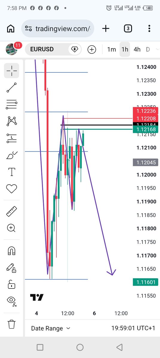 OkunaFx's tweet photo. Don't get mad with the mt5 value, focus on the structure and the panick might reduce even though price is printing against you. https://t.co/xJQqqDtI2i