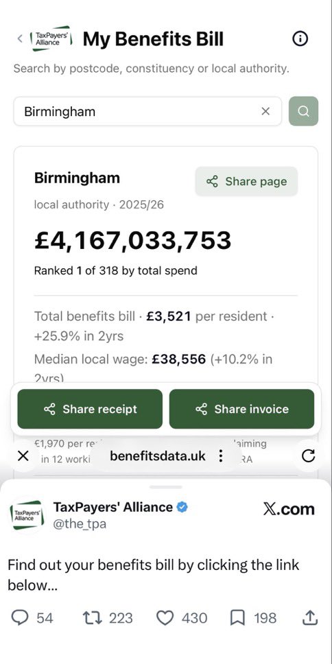 WasAcop's tweet photo. Bradford and Birmingham take nearly £6 billion a year in working-age benefits. 

The income tax and National Insurance their residents pay comes to less.

Two cities absorbing more in benefits than they contribute in the taxes that fund them is not sustainable. https://t.co/QtHJEFWSyn
