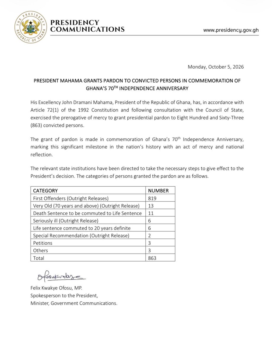 FelixKwakyeOfo1's tweet photo. President Mahama grants pardon to 863 prisoners. https://t.co/RByxk2gzic