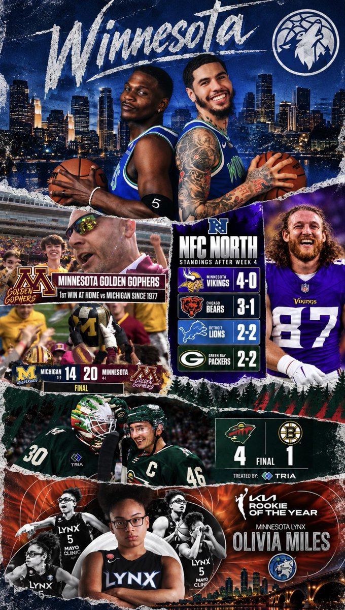 HoodiiAnt_'s tweet photo. Things are looking great in Minnesota https://t.co/hEX8gNOPQt