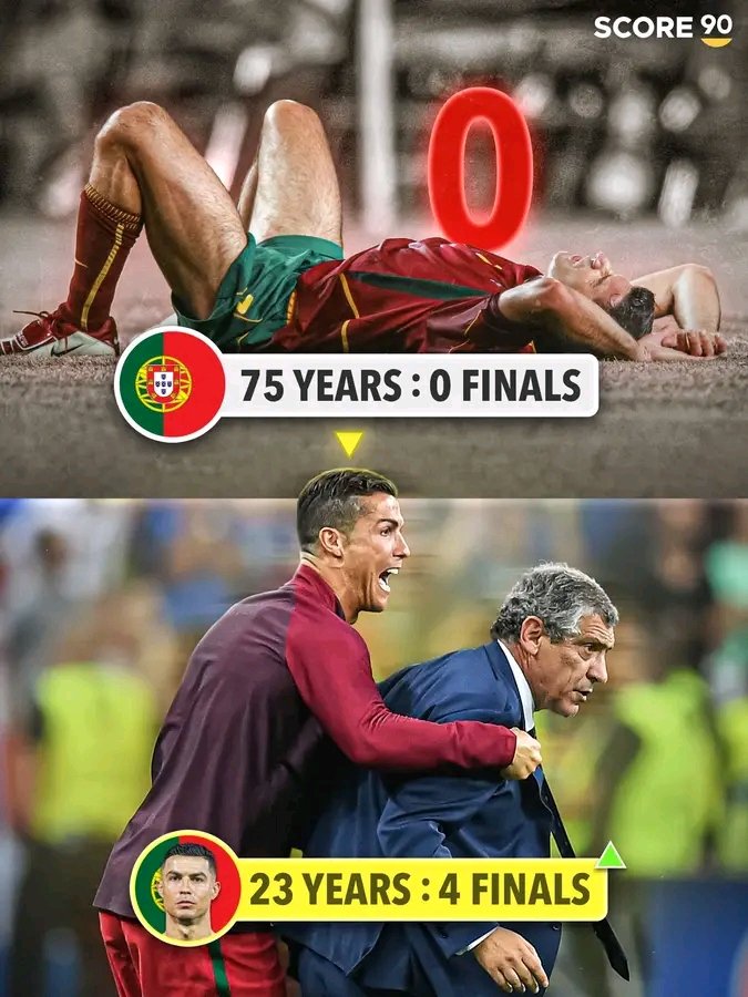 POPSMOKEioom's tweet photo. CR7 should be respected ❤️🥰
@Cristiano https://t.co/9nyLA8aP9l