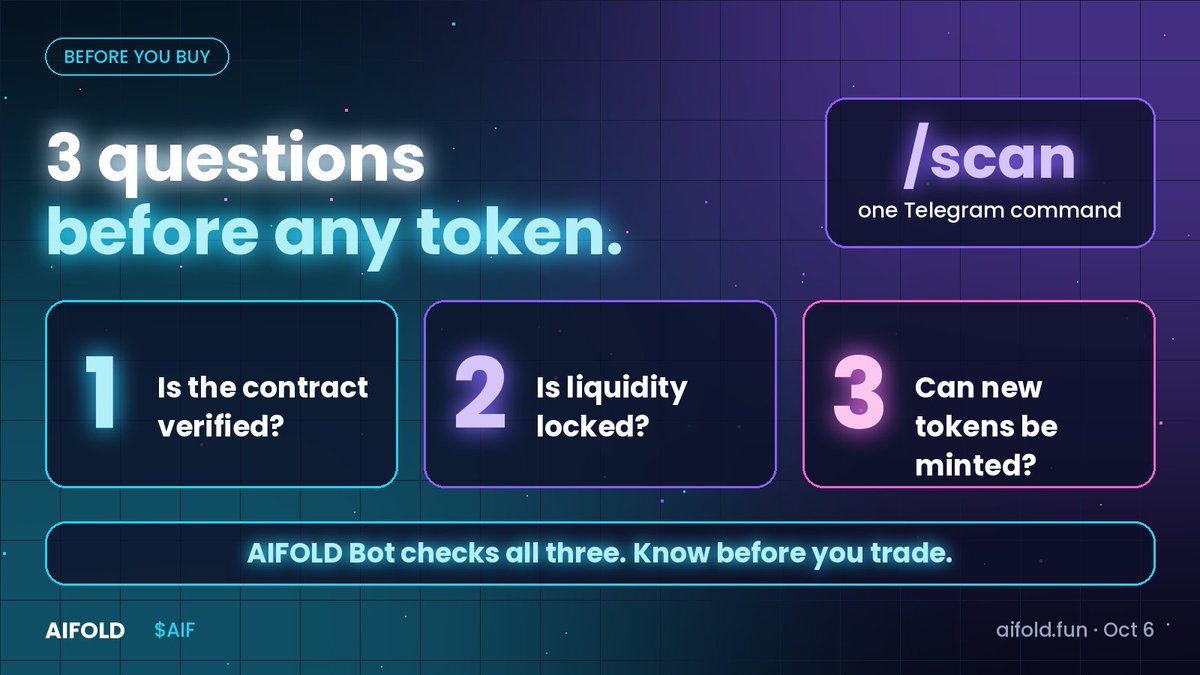 AIFOLDAI's tweet photo. Most people check the chart before they buy a token.

Almost nobody checks these 3 things 👇

1️⃣ Is the contract verified?
2️⃣ Is liquidity locked?
3️⃣ Can new tokens be minted?

We built AIFOLD Bot so you can check all three with one Telegram command.

Which one do you check first? 👀

#AIFOLD $AIF https://t.co/E1bSa11o8U