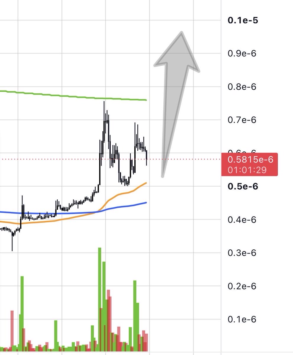 NazarioOsu's tweet photo. Where is $QUBIC heading?

Not just another L1.

Qubic is building toward AI, decentralized computation and cross-chain infrastructure — connecting different blockchains through smart contracts, oracles and outsourced computation.

And right now, this technology is priced like a meme coin.

Don’t say you weren’t given a chance to buy the monster.

And later, don’t call us lucky.

We made a choice.
We accepted the risk.
We looked beyond today’s price.

We are not lucky.

We are watching the future being built in front of our eyes. 🐜⚡

#QUBIC #Crypto #AI #DeFi #Blockchain
