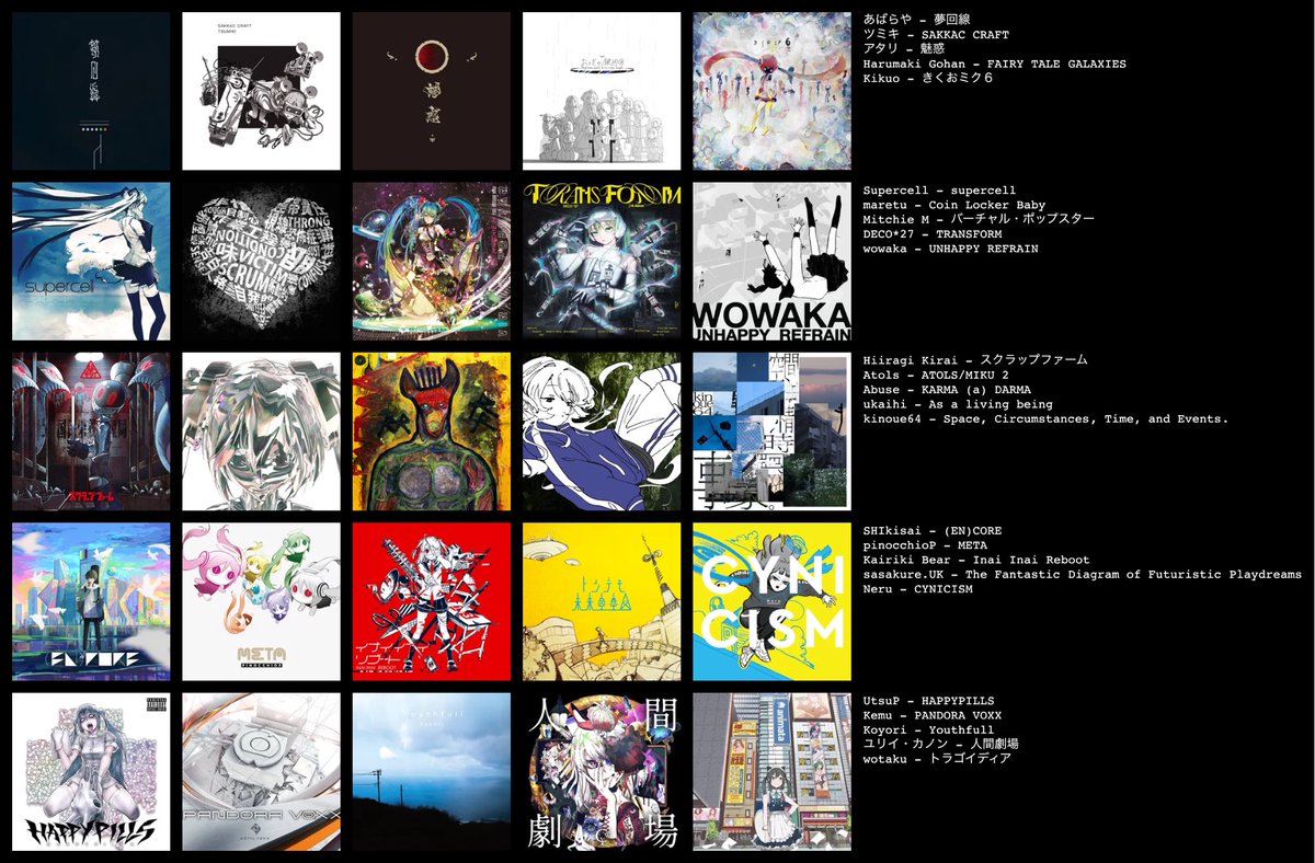 THORNS_us's tweet photo. My contribution to the Vocaloid topsters trend https://t.co/9oHFcS8ire