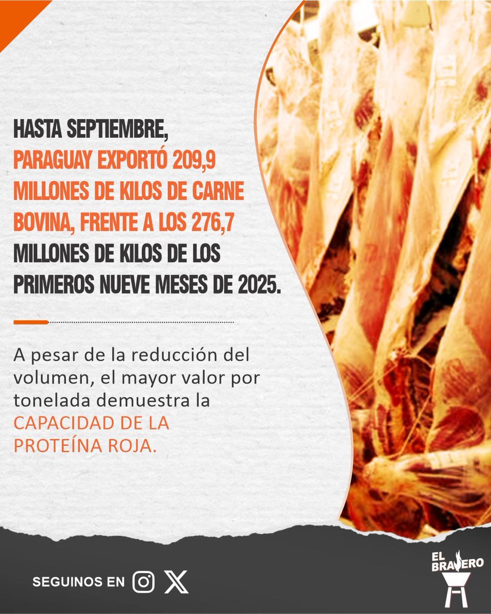 BraseroPy's tweet photo. Reducción de envíos, pero con mejores precios https://t.co/bRG6QmABtL