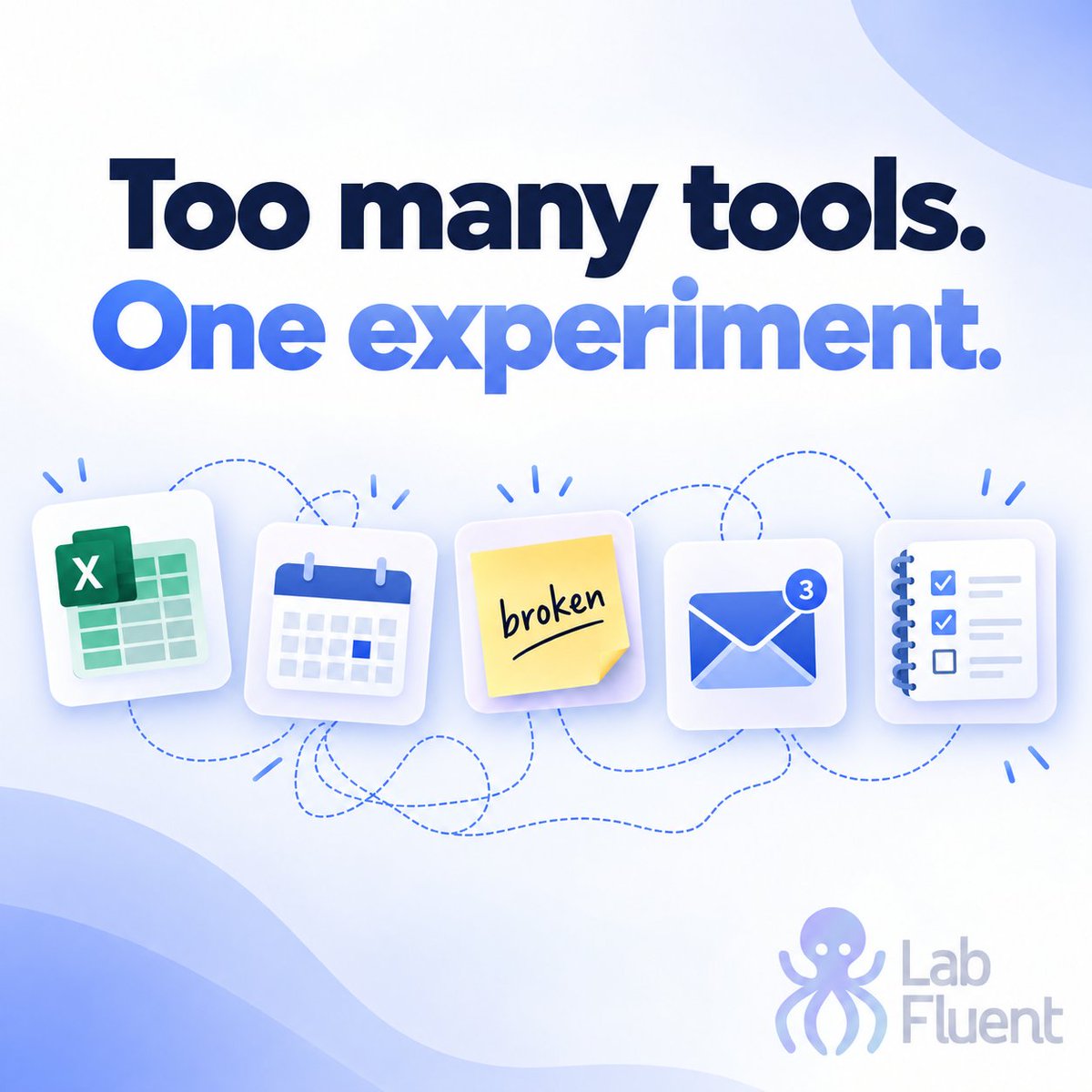 LabFluentHQ tweet picture
