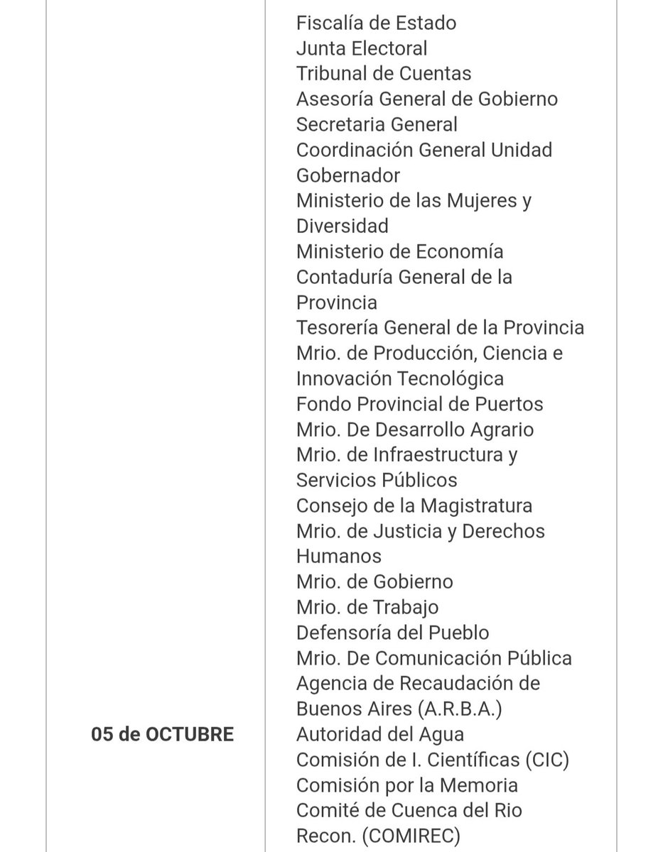 gabociro's tweet photo. Día Mundial de los Docentes, últimos en día de pago (5° día hábil) en PBA y cobraremos con último ajuste según junio 2026.
Ah, pero estos sí cobran antes https://t.co/rj6mRhf3Ym