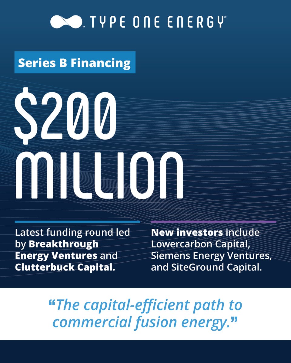 typeoneenergy's tweet photo. Today, Type One Energy announced the successful completion of our $200M Series B financing, co-led by @Breakthrough Energy Ventures and Clutterbuck Capital, with participation from new investors including @lowercarbon , @Siemens_Energy Ventures and SiteGround.

With this investment, we’re advancing our FusionDirect™ technology, progressing the design of our 400 MWe Infinity Two power plant at @TVAnews's Bull Run Energy Complex.

The timing is significant as this financing follows Tennessee’s granting of the initial fusion license for Project Infinity, establishing an important regulatory milestone for the project.

With new capital, strategic investors and a growing network of industrial partners, we’re continuing to move Project Infinity forward and building the foundation for fusion power at commercial scale.

We’re excited for what comes next.