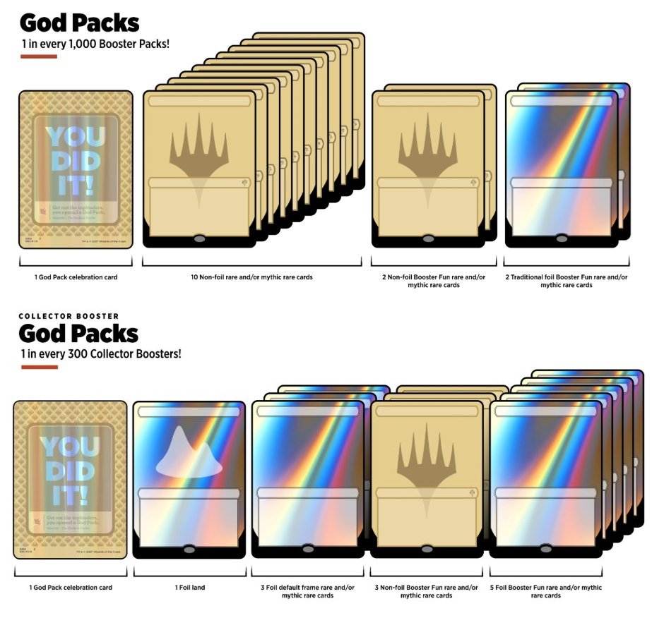 TCGOP_Alert's tweet photo. God Packs arrive soon in upcoming sets, beginning with Nauctis: The Sunken Realm. CardGame #OnePiece #OnePieceCardGame https://t.co/usO1vxSIaB