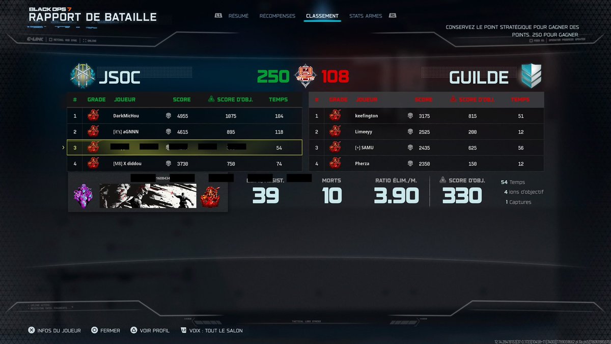nnoctissss's tweet photo. Ptit eca en 16h full solo 2kd sur un ptit boost https://t.co/XlnINlNuWy