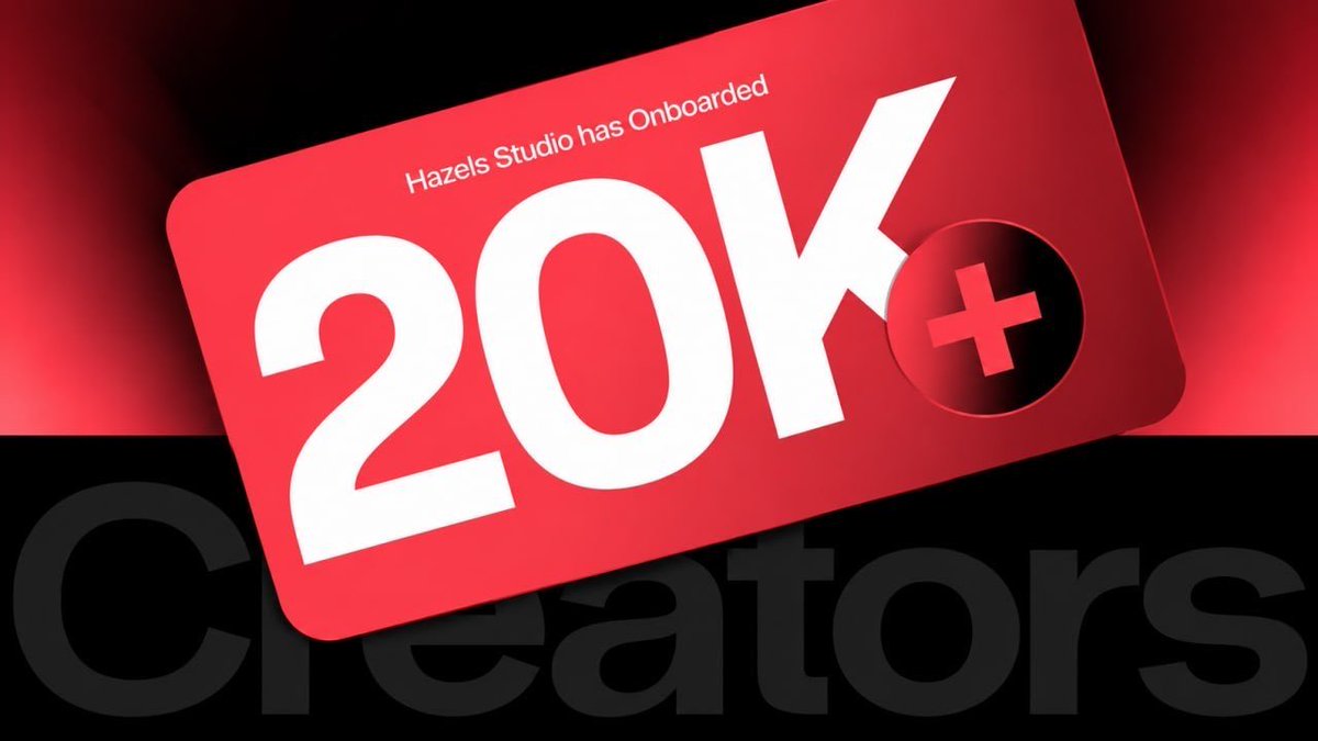 Web3_boss's tweet photo. 20,000+ creators have now joined @0xhazels .

But the number itself isn’t what caught my attention.

What’s more interesting is the direction behind it.

Hazels is building around quality, reputation, and meaningful attention rather than simply stacking user counts.

By combining onchain activity with offchain reputation signals, the goal is to make creator attention more valuable because there’s context and credibility behind it.

Anyone can build a platform with a large audience.

The harder part is building a network where the people, their contributions, and the attention they bring actually mean something.

That’s the part of Hazels I’m watching.