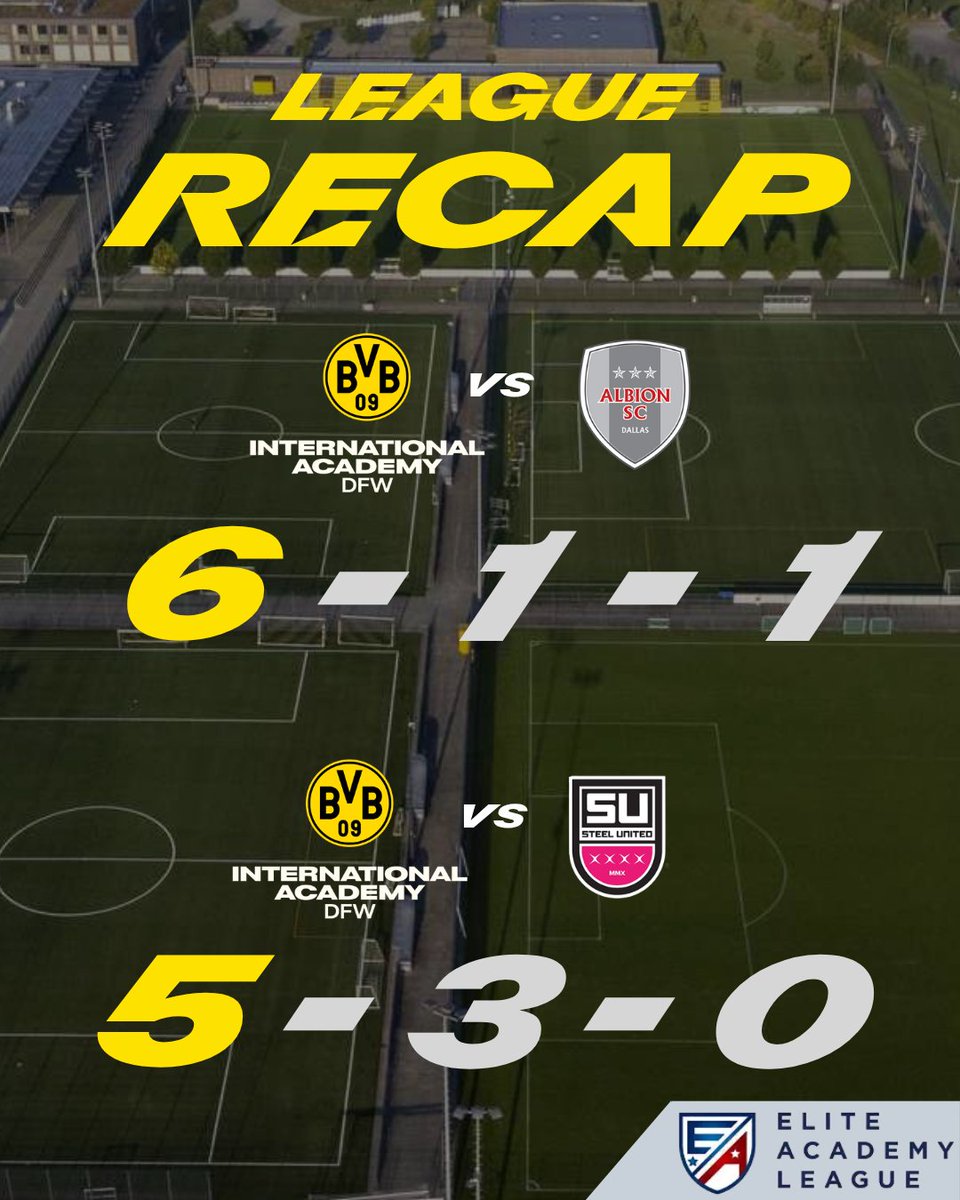 BVBIADFW's tweet photo. Weekend results speak for themselves. Every challenge met, every goal exceeded. On to the next. 

#bvbiadfw #thebvbway #eliteacademyleague https://t.co/uaDJ90MlzQ