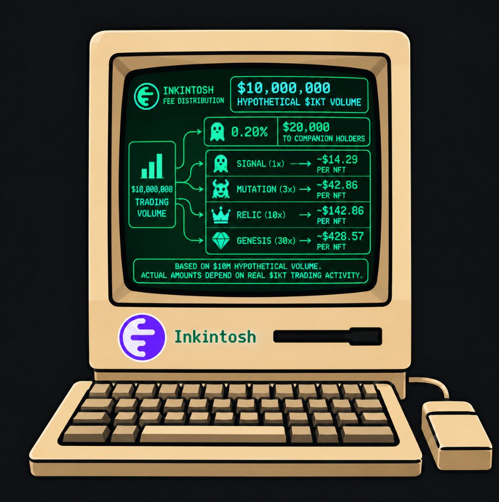 Inkintosh tweet picture