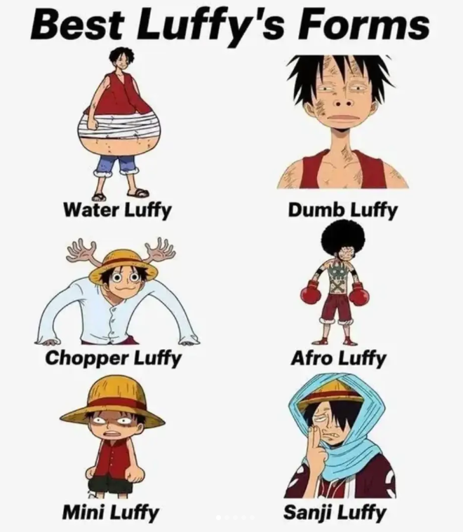 alwaysnonsense2's tweet photo. Mini Luffy is my favourite 😂 https://t.co/nvxSjS7yTd