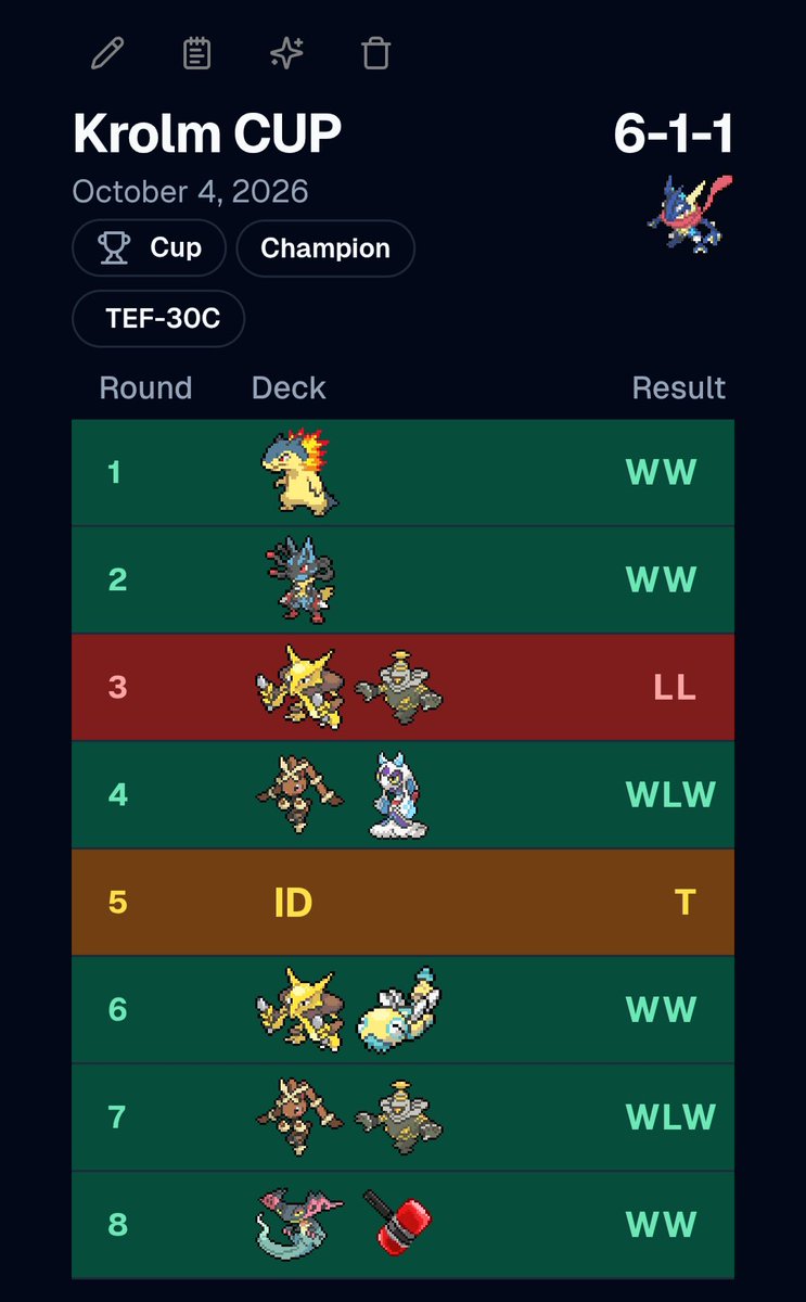 Kamilcz27's tweet photo. This weekend I played in two league cups and couldnt be more happy with the results. Finished top 4 and won my first ever cup with "secret Maltese sauce".
S/o @nathanbreezytcg for the amazing list and very useful tips!
+82 CP --> 90/??? https://t.co/N19Civ0t3u