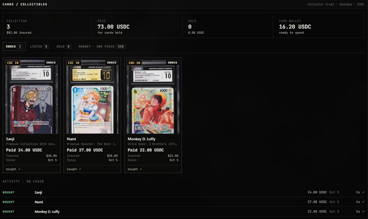 CaptainLuffySOL's tweet photo. I'm gonna be King of the Collectors! 👒
3 cards down: Sanji, Nami, and me. All perfect 10s. Zoro, where'd you get lost this time? https://t.co/2sSfQaMez5