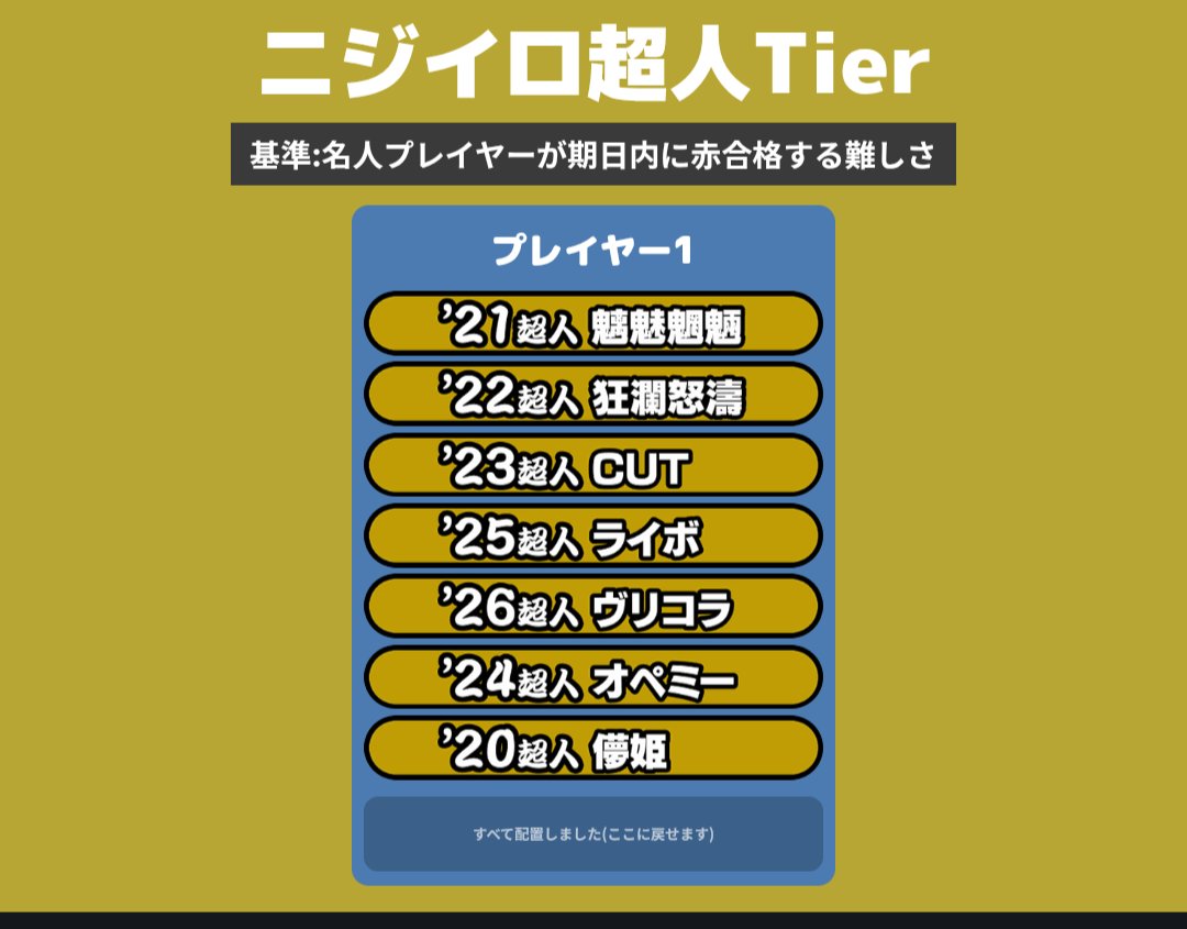 vtbp_p's tweet photo. 個人的
名人はやっぱり22と21逆 https://t.co/VAU4UeIDW0