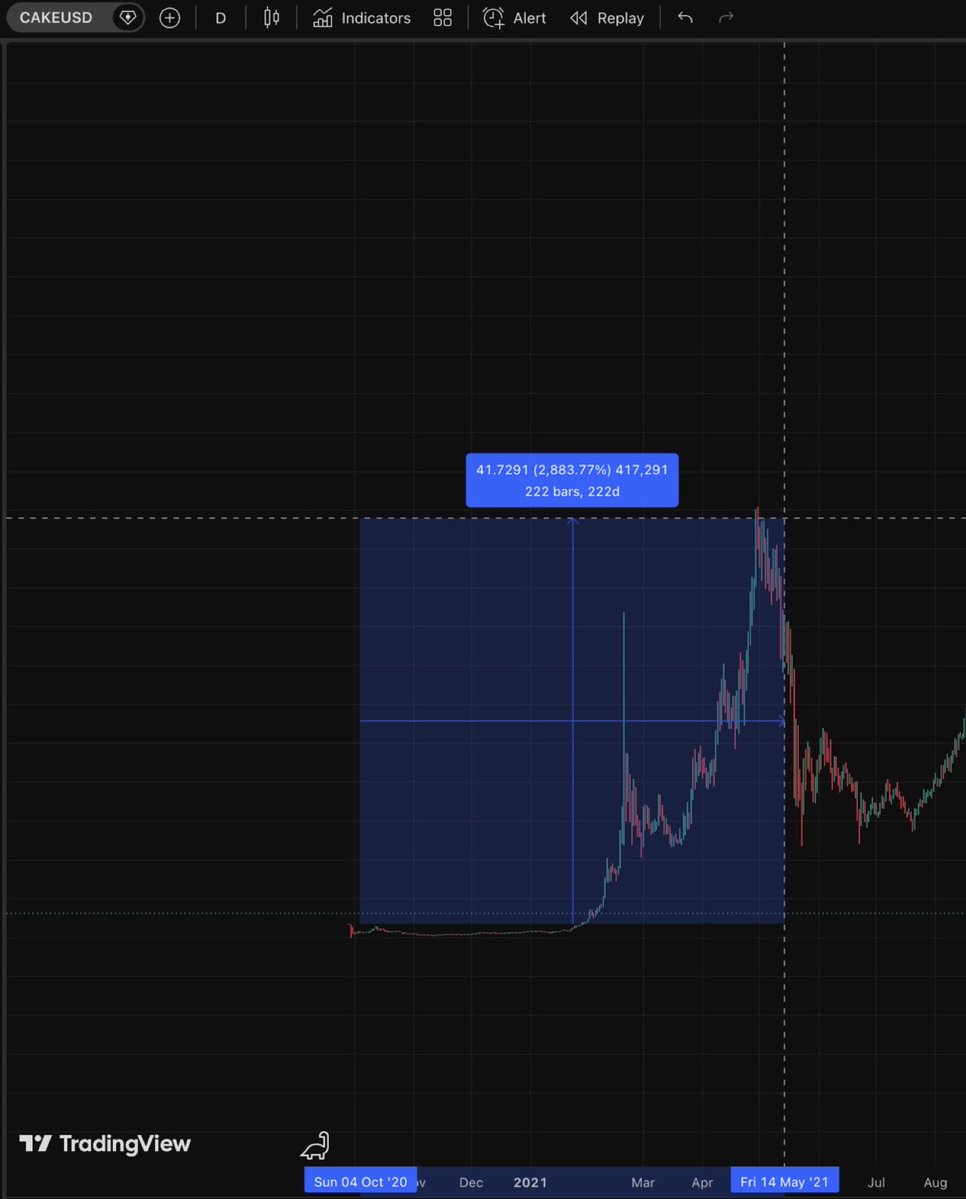 Source media 1 from @runecrypto_