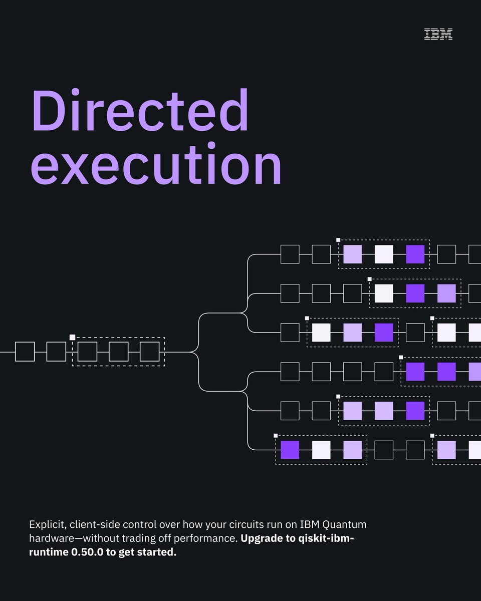 Convenience when you want it, control when you need it. Directed execution gives you explicit, client-side control over how your circuits run on IBM Quantum hardware—without trading off performance. Upgrade to qiskit-ibm-runtime 0.50.0 to get started: 📷