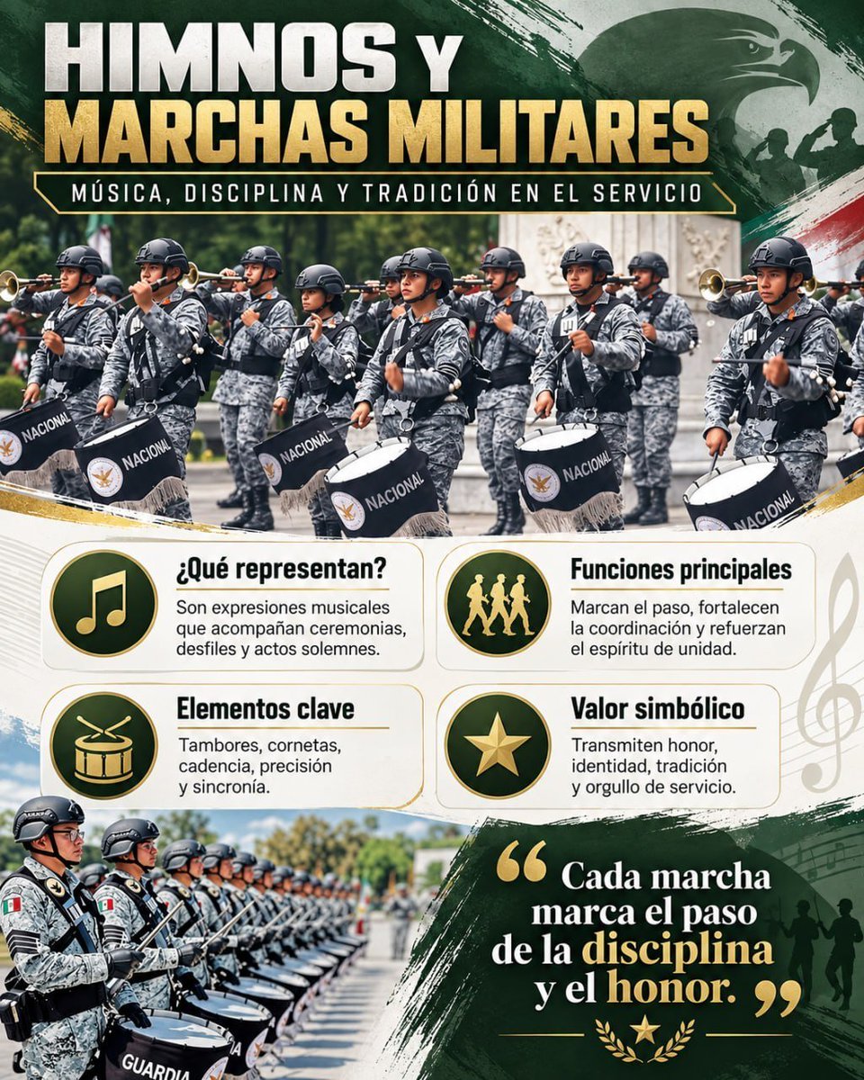 verdepixelado_'s tweet photo. Himnos y Marchas Militares. https://t.co/oAI9WCNqBN