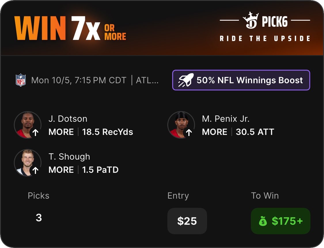 JoshBotBets's tweet photo. Pick6 NFL Boost 🚀 

Check out my DraftKings Pick6 Entry! https://t.co/cO03tScjPj https://t.co/szRURxLoEQ