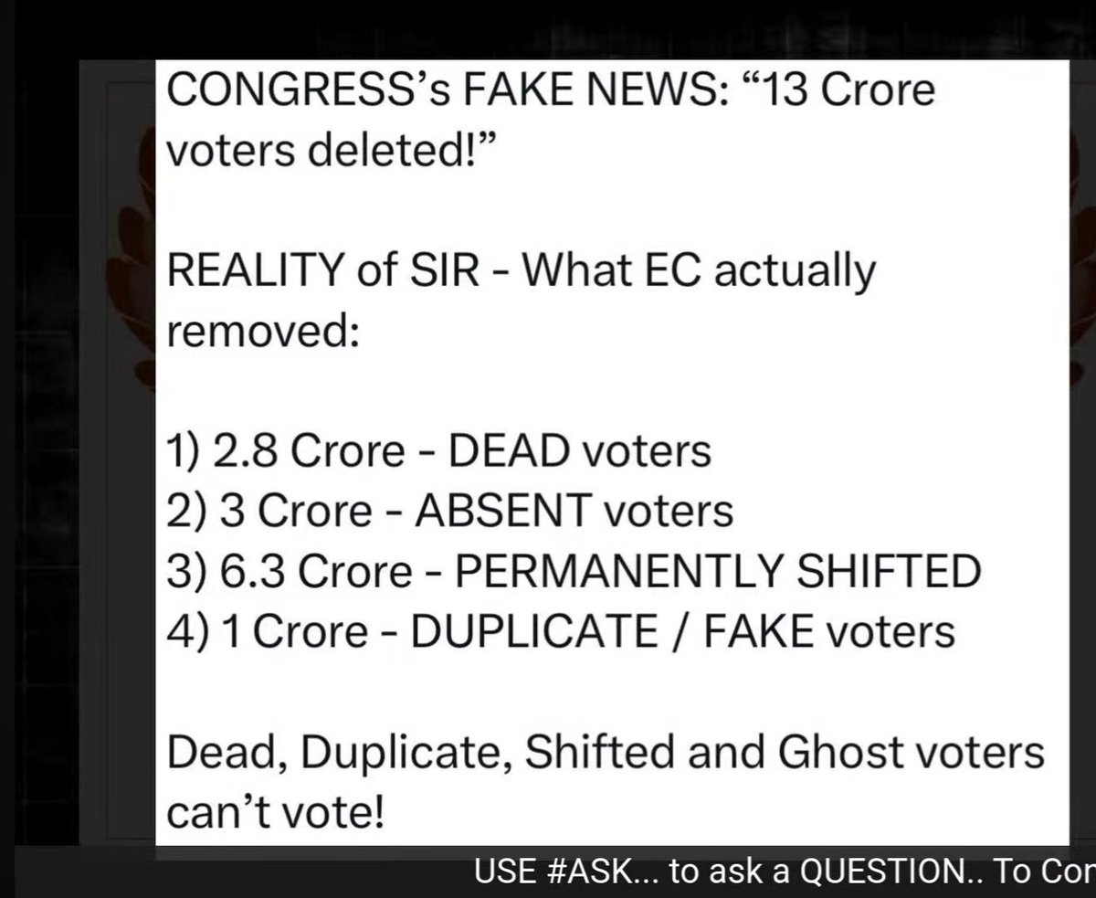 mchik22's tweet photo. @INCIndia @VinodJakharIN Stop peddling lies.  Ppl are not fools. https://t.co/dP6ch6M8Es
