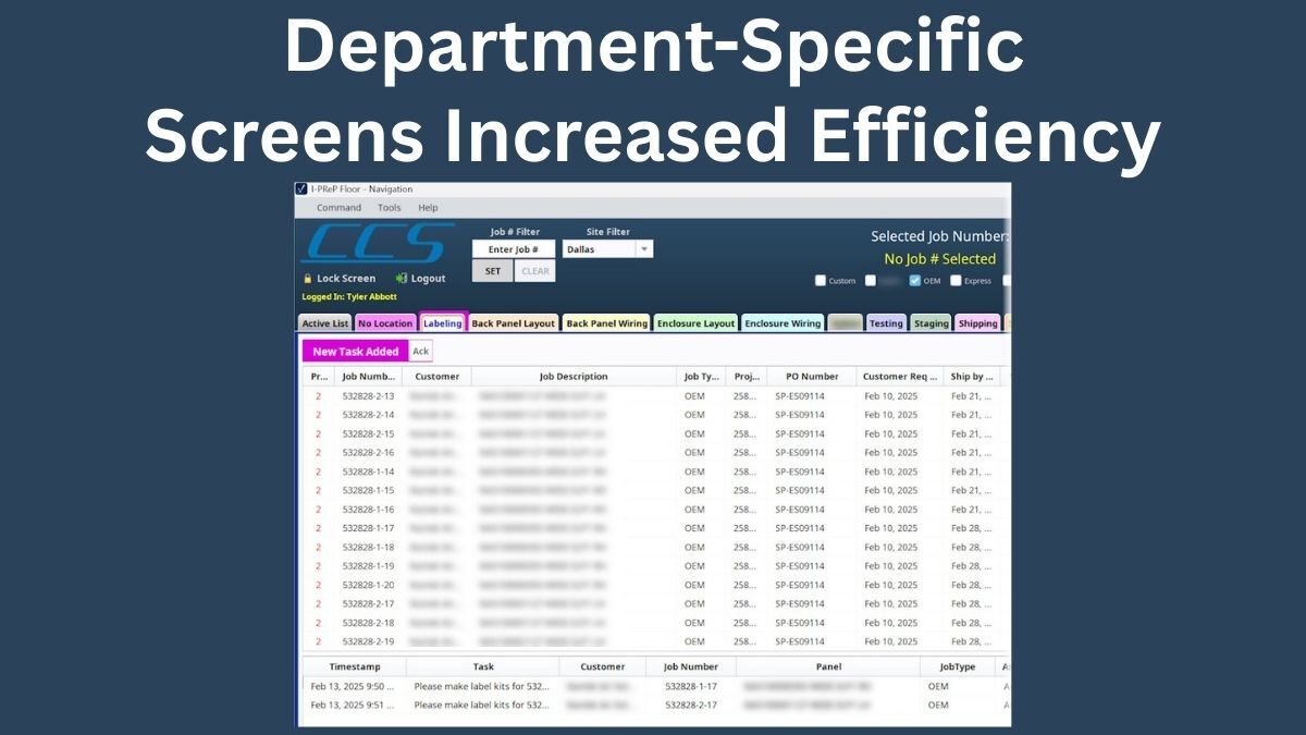 CatesControls's tweet photo. Blog: How custom Ignition software helped us increase UL 508A panel manufacturing throughput by 225% and efficiency by 35% By solving inventory, scheduling, and efficiency challenges, our team built a solution that delivered measurable results for us internally. 

Read the full story 👉https://t.co/zfWwdCHXSV @InductiveAuto 
 #IndustrialAutomation #ManufacturingEfficiency